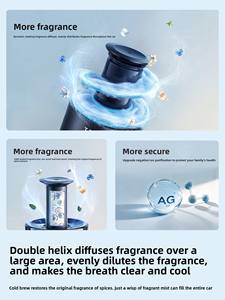 Parfum désodorisant pour voiture Tulas View 2026 Nouvelle fragrance haut de gamme Cadeau du Nouvel An Chinois Aromathérapie solide pour porte-gobelet T TORRAS - Product Image 4