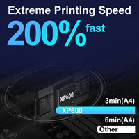 Printer Inkjet UV Flatbed Format Kecil 20*30cm untuk Kartu A4, Tabung, dan Flex