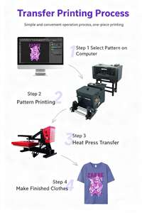 A2 A3 Dtf T-Shirt 2 teste 42 Cm Dtf Set stampante con I3200 Xp600 testina di stampa con macchina per agitare le polveri A2 Dtf stampante - Product Image 6