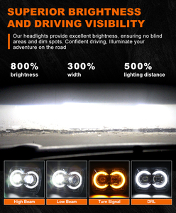 Vente flash : phares LED 5x7'' (7x6 pouces) avec faisceau haut/bas, feux de jour blancs et clignotants ambrés pour <span class=keywords><strong>Jeep</strong></span> <span class=keywords><strong>Cherokee</strong></span> Truck - Product Image 2