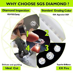 IGI gia giấy chứng nhận tuyệt vời cắt 0.3-7ct lỏng vvs cvd kim cương lỏng phòng thí nghiệm phát triển kim cương - Product Image 5