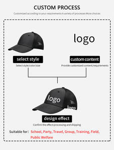 Gorra de Béisbol de 5 Paneles con Logotipo Bordado Personalizado, Diseño Animal, Unisex, Deportiva, Estilo Trucker, 100% Algodón, Malla Ajustable para Hombre - Product Image 6