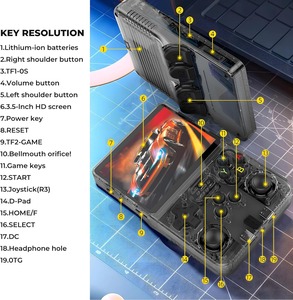 Console de jeu portable R36Retro, 18 000+ jeux classiques intégrés, système Linux open source portable, batterie 3200mAh - Product Image 3