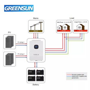 Sistema Solar Híbrido de 30kw, 30kva, 25kw, 20kw, 10KW, 5KW, 3KW, Sistema de Paneles Solares para el Hogar con Baterí<span class=keywords><strong>as</strong></span> de Iones de Litio como Respaldo - Product Image 5