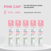 Tube indicateur stérile autoclavable jetable à changement de couleur biologique personnalisable et autonome