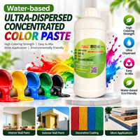 Pâte de pigment ultra concentrée à base d'eau, à forte dispersion et forte puissance de coloration, pour peinture et revêtement
