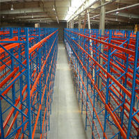 Estantería de Almacenamiento Ajustable de Acero con Superficie con Recubrimiento en Polvo para Supermercados y Almacenes