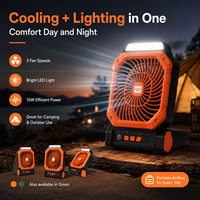 Ventilateur portable robuste avec lumière intégrée et batterie pour usage extérieur (plastique)