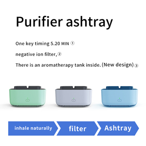 <span class=keywords><strong>Cendrier</strong></span> portable personnalisé pour purifier l'<span class=keywords><strong>air</strong></span> sans fumée, éliminateur de fumée pour voiture, intérieur, maison, cigarette - Product Image 6