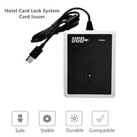 Emisor de Tarjetas de Plástico Inteligente con Sistema Temic M1 para Cerraduras de Recepción de Hotel de Alta Seguridad y Emisión de Tarjetas para Huéspedes