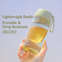 Gobelet portable en plastique PC résistant aux hautes températures, anti-chute, étanche, sans BPA, réutilisable, écologique et compatible lave-vaisselle