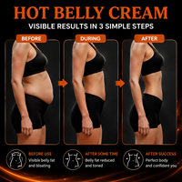 Crème Amincissante Corporelle Bio aux Herbes - Crème Raffermissante OEM Marque Privée pour la Réduction de la Graisse Abdominale et de la Cellulite