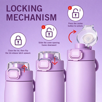 Bouteille d'eau en acier inoxydable Everich New 18oz avec couvercle à poignée, 100% étanche, garde les boissons chaudes pendant 12h et froides pendant 24h pour un usage quotidien