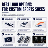 Chaussettes de sport mi-mollet rayées personnalisées avec texte de marque, respirantes, pour hommes, pour l'entraînement de basketball, avec logo personnalisé, chaussettes de sport montantes