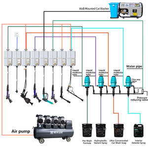 Kit de soin automobile professionnel multifonctionnel tout-en-un, ensemble complet d'outils de lavage et de polissage pour l'entretien automobile, pour le magasin et la maison - Product Image 1