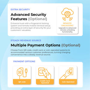 2025Hot Sell AMI Casier de chargement à 10 portes avec options de paiement multiples en option Coin ou carte de crédit ou code QR Station d'alimentation payante - Product Image 2