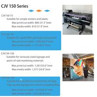 Imprimante Grand Format Mimaki CJV150-75 d'Occasion, Jet d'Encre 800mm, Utilise des Encres Éco-Solvant