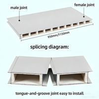 Panneaux sandwich écologiques en oxyde de magnésium sans formaldéhyde pour entrepôt, chambre froide, atelier – Design moderne