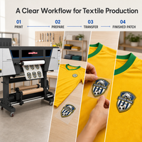 Imprimante de logo en relief 3D Kingjet PU TPU pour vêtements, vêtements de sport, casquettes, sacs et accessoires en cuir