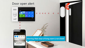 Система сигнализации PGST WiFi 4G GSM 433 МГц для домашней безопасности, материал ABS, управление через приложение Tuya Smart <span class=keywords><strong>House</strong></span>, защита от взлома - Product Image 5