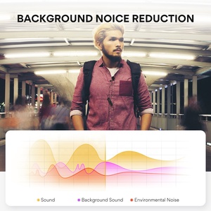 MAONO Micro Cài Áo Có Độ Nhạy Cao Micro Cài Áo Ve Áo Micro Cài Áo Phát Trực Tiếp Trên Ống Vlog You - Product Image 5
