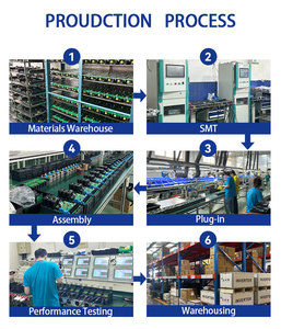 Vfd Inverter 4kw-7.5kw 220V 380V Eenfasige 3 Fase Converter Frequencytransformator Voor Ac Motoren Compressor Industriële - Product Image 5