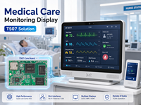 Placa de Desarrollo Integrada HelperBoard T507 con LVDS, HD-MI, Ethernet, WiFi, 4G, USB, UART para Monitores Médicos, Terminales de Enfermería y Pantallas