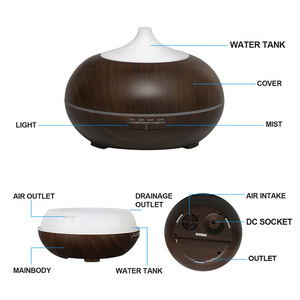 <span class=keywords><strong>Amazon</strong></span> Venta caliente aire <span class=keywords><strong>aromaterapia</strong></span> humidificador para casa - Product Image 5