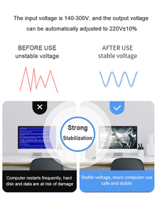 SKE Nouvelle conception d'alimentation sans interruption (ASI) Services OEM/ODM ASI hors ligne <span class=keywords><strong>400VA</strong></span> 240W ASI de secours RS232 Charge USB - Product Image 6