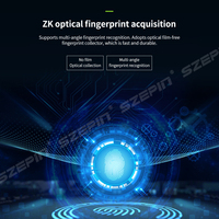 ZK Teco Iclock660 Sistema de asistencia de tiempo de empleado Escáner biométrico de huellas dactilares Reloj de tiempo Máquina con control de acceso Wifi