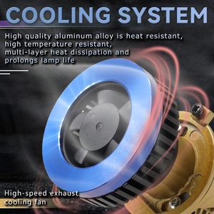 LELANPU T10 Lámpara <span class=keywords><strong>de</strong></span> Señalización COB T20 Luz Estroboscópica Intermitente Antiniebla T15 T8 PRO H4 Bombillas LED para Faros Delanteros <span class=keywords><strong>de</strong></span> Coche con Lente Proyectora - Product Image 2