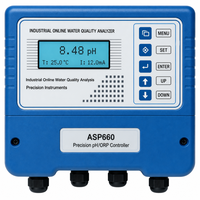 Sonde de pH industrielle ASP660, électrode d'acidité et d'alcalinité pour la surveillance et l'analyse en ligne de la qualité de l'eau