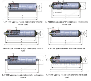 Thép không gỉ làm biếng dỡ trượt bánh xích unpowered con lăn của hậu cần băng tải vành đai - Product Image 6