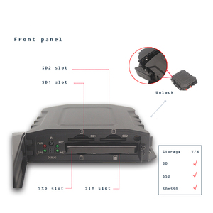 Không Thấm Nước 4G LTE Xe DVR mdvr ADAS DSM với OEM ODM Hỗ trợ xe nâng/kỹ thuật máy ảnh SD/HDD lưu trữ - Product Image 2
