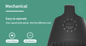 Orka Thuis Kantoor Elektrische Toren Ventilatie Ventilator Zonder Blaas Lucht Zuiveren Moderne Mechanische 4-Speed Plastic Doos Outdoor Hotel - Product Image 2