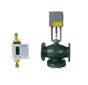 Válvulas Termostáticas Verdes para Radiador con Actuadores TRV - Product Image 2