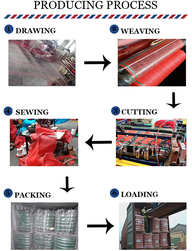 Raw Material 20kg 30kg 50kg Red Woven Polypropylene Pp Leno Onion Mesh