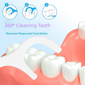 Il filo interdentale portatile di alta qualità raccoglie la menta di sapore fatta della scatola di carbone di bambù in plastica di Nylon PTFE direttamente dal produttore - Product Image 3