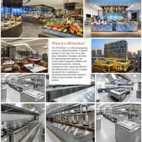 Personnalisation en usine Plusieurs styles disponibles Table de buffet Comptoir de stockage d'aliments en libre-service