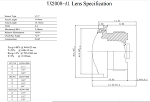 Ống kính máy ảnh dễ dàng cài đặt 4G video chuông cửa ống kính 3MP 1/2.7 "F2.0mm M12 góc rộng CCTV Ống kính máy ảnh cho xe ô tô - Product Image 4