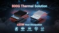 Dissipateur thermique carré en alliage 6063 GLGNET, couleur personnalisée, traitement de surface personnalisé, dimensions sur mesure pour montage PGA BGA PCB, ISO9001
