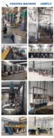 Ligne de production de peinture automatique clé en main Farfly, pompe agitateur, moteur antidéflagrant en acier inoxydable, contrôle PLC pour revêtement au latex