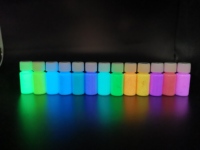 Polvo Luminoso de Alta Calidad, Pigmento de Aluminato de Estroncio que Brilla en la Oscuridad Durante 12 Horas, a Precio Económico
