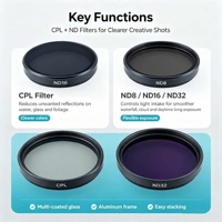 ND CPL Filter Set for Action Cameras, HD Optical Glass Neutral Density Circular Polarizer Lens Filter Kit Compatible With Most S
