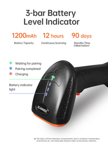 Escáner de Códigos de Barras 2D de Grado Médico A9, Lector de Códigos QR Portátil para Verificación de Medicamentos en Hospitales, Farmacias y Laboratorios - Product Image 5