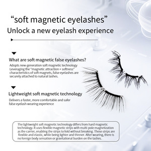 <span class=keywords><strong>Cils</strong></span> magnétiques réutilisables faciles à poser pour débutantes, pour un look quotidien, de bureau ou de soirée, fournisseur en gros - Product Image 5