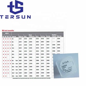 มีตัวอย่างอะไหล่เครื่องตัดพลาสม่า TS หมายเลข <span class=keywords><strong>020415</strong></span> 020423 020679 020688 020689 020963 สำหรับเครื่องตัดพลาสม่าร้อน MAX200/HT2000 - Product Image 2