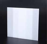 Panneau diffuseur de lumière premium blanc laiteux haute transparence 65% à 90% surface lisse givrée PC PMMA PS pour affichage commercial