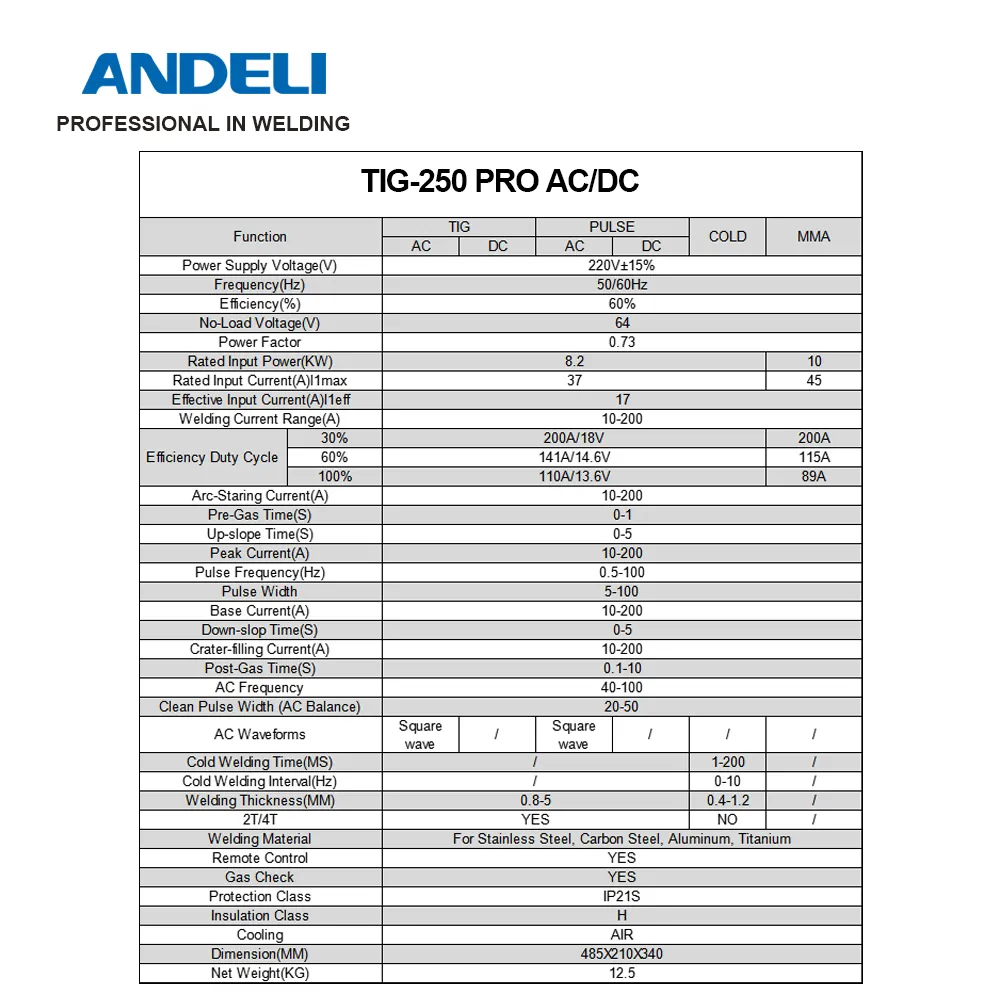 Andeli Nieuwe Aankomst Lcd Smart Tig-250 Pro 6 In 1 Ac Dc Hf Tig Puls Koude Mma Multifunctionele Aluminium Tig Lasmachine