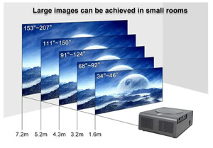 Para Q10W Pro 1080P Full HD <span class=keywords><strong>Android</strong></span> 3 + 64GB Smart Home Video Projector WLED LCD Video TV 4K Proyector Nuevo proyector inteligente - Product Image 5